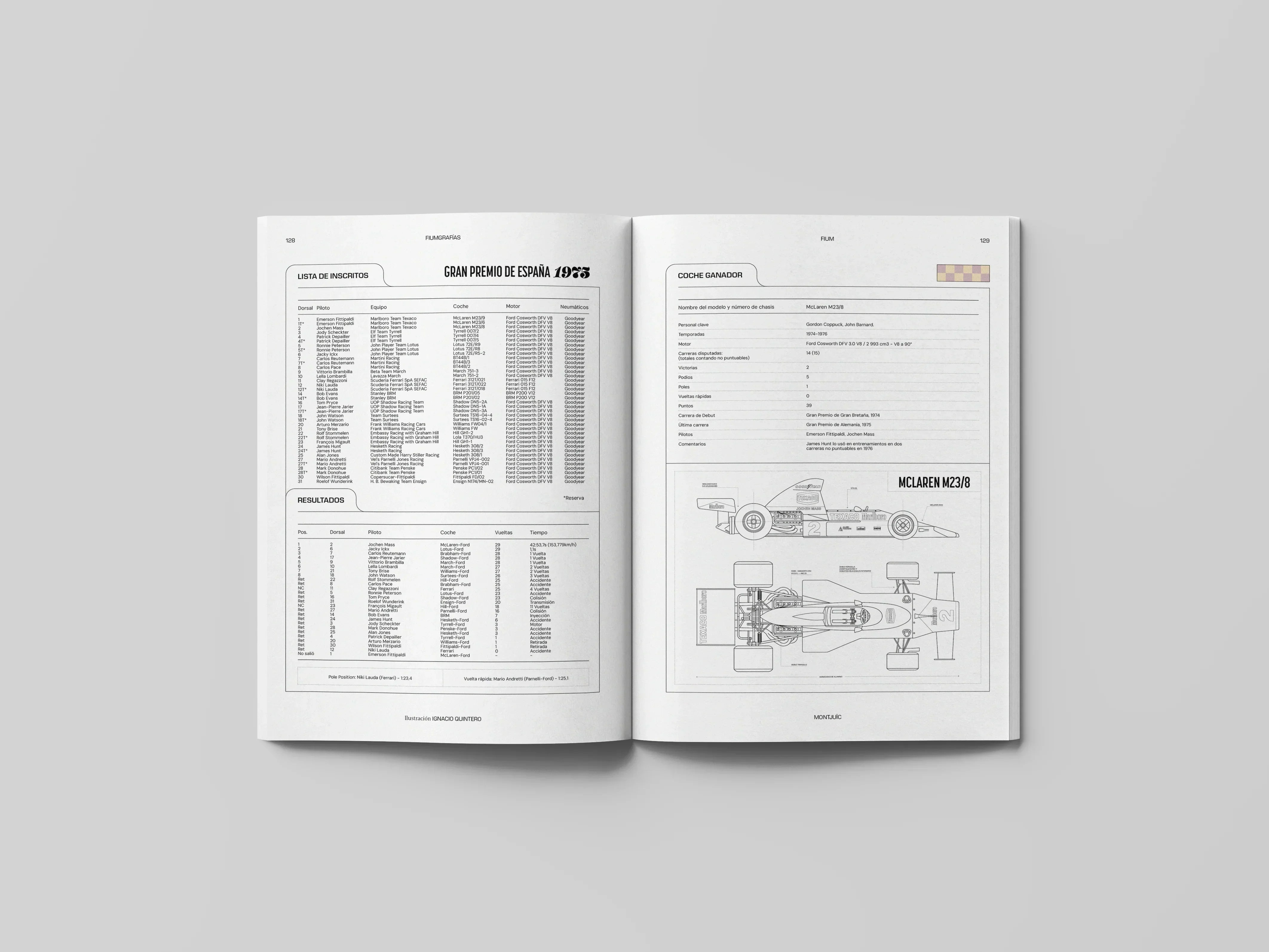 Revista Fium 003 - Montjuïc